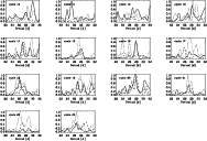 \begin{figure}
\par\includegraphics[angle=90,width=16.5cm,clip]{7475fig4.eps}\end{figure}