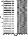 \begin{figure}
\par\includegraphics[width=8.35cm,clip]{7475fig6.eps}\end{figure}