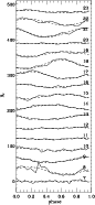 \begin{figure}
\par\includegraphics[width=7.55cm,clip]{7475fig7.eps}\end{figure}