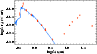 \begin{figure}
\par\includegraphics[width=8.5cm,clip]{7607fig2.ps}
\end{figure}