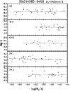 \begin{figure}
\par\resizebox*{8.8cm}{!}{\includegraphics{7607fig4.ps}}\end{figure}