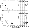 \begin{figure}\resizebox*{8.8cm}{!}{\includegraphics{7607fig5.ps}}\end{figure}