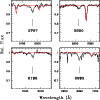 \begin{figure}
\par\resizebox*{8.8cm}{!}{\includegraphics{7607fig6.ps}}\end{figure}
