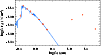 \begin{figure}
\par\resizebox*{8.8cm}{!}{\includegraphics{7607fig1.ps}}\end{figure}