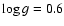 $\log g=0.6$