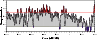\begin{figure}
\par\includegraphics[width=8.5cm,clip]{7704fig4.eps}\end{figure}
