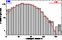 \begin{figure}
\par\includegraphics[width=8cm,clip]{7704fig5.eps}\end{figure}