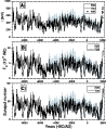 \begin{figure}
\par\includegraphics[width=8.5cm,clip]{7704fig1.eps}\end{figure}