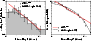 \begin{figure}
\par\includegraphics[width=8cm,clip]{7704fig6.eps}\end{figure}