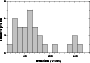 \begin{figure}
\par\includegraphics[width=8cm,clip]{7704fig7.eps}\end{figure}