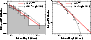 \begin{figure}
\par\includegraphics[width=8cm,clip]{7704fig9.eps}\end{figure}