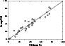 \begin{figure}
\par\includegraphics[width=8cm,clip]{7704fi11.eps}\end{figure}