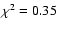 $\chi^2=0.35$
