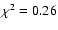 $\chi^2=0.26$
