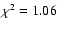$\chi^2=1.06$