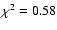$\chi^2=0.58$