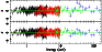 \begin{figure}
\par\includegraphics[height=8.0cm,angle=270.0]{7841f1u.eps}\par\includegraphics[height=8.0cm,angle=270.0]{7841f1b.eps}\par { }
\end{figure}