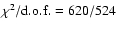 $\chi^{2}/{\rm d.o.f.}=620/524$