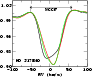 \begin{figure}
\par\includegraphics[width=8cm,clip]{5574fig2.eps}
\end{figure}