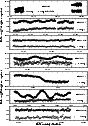 \begin{figure}
\par\includegraphics[width=7.7cm,clip=]{5574fig5a.eps}\par\includ...
...574fig5b.eps}\par\includegraphics[width=7.7cm,clip=]{5574fig5c.eps}
\end{figure}