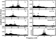 \begin{figure}
\par\includegraphics[width=17cm,clip]{5574fig6.eps}
\end{figure}