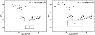 \begin{figure}
\par\mbox{\includegraphics[angle=270,width=8.5cm,clip=]{5574fig9a...
...} \includegraphics[angle=270,width=8.5cm,clip=]{5574fig9b.eps} }
\end{figure}