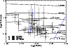 \begin{figure}
\includegraphics[width=8.5cm,clip=]{5574fig12.eps}
\end{figure}