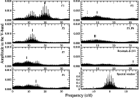 \begin{figure}
\par\includegraphics[width=17cm,clip]{5574fig7.eps}
\end{figure}