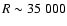 $R\sim35~000$