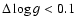 $\Delta \log g < 0.1$