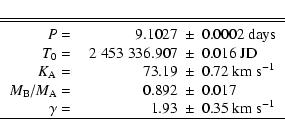 \begin{displaymath}\begin{tabular}{r@{}cr@{}c@{}l}
\hline \hline\noalign{\smalls...
...& 1.93 &$~\pm~$& 0.35 km~s$^{\rm {-1}}$\\
\hline
\end{tabular}\end{displaymath}