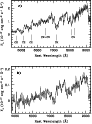 \begin{figure}
\par\includegraphics[width=8cm,clip]{5908-f4.ps}\end{figure}