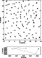 \begin{figure}
\par\includegraphics[width=7.3cm,clip]{6491fig3.ps}\par\vspace*{2mm}
\includegraphics[width=7.5cm,clip]{6491fig4.eps}\end{figure}