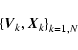 \begin{displaymath}\left\{\vec{V}_k, \vX_k\right\}_{k=1,N} \end{displaymath}