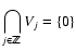 $ \displaystyle
{\bigcap _{j \in {\bf {\mathchoice {\hbox{$\sf\textstyle Z\kern...
...
{\hbox{$\sf\scriptscriptstyle Z\kern-0.2em Z$ }}}} } }V_j = \lbrace 0 \rbrace $