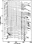 \begin{figure}
\par\includegraphics[width=10.9cm,clip]{6971fig1.eps} \end{figure}