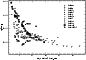 \begin{figure}
\par\includegraphics[width=7.5cm,clip]{6971fig15.eps} \end{figure}