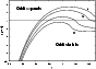 \begin{figure}
\par\includegraphics[width=7.7cm,clip]{7029f2.eps}
\end{figure}