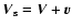 $\vec{V}_{\rm s}=\vec{V}+\vec{v}$