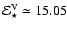 ${\cal E}_\star^{\rm V}\simeq 15.05$