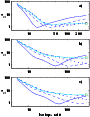 \begin{figure}
\par\includegraphics[width=7.9cm,clip]{7034fig6.eps} \end{figure}