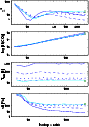 \begin{figure}
\par\includegraphics[width=7.9cm,clip]{7034fig7.eps} \end{figure}