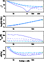 \begin{figure}
\par\includegraphics[width=7.9cm,clip]{7034fig3.eps} \end{figure}