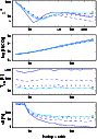 \begin{figure}
\par\includegraphics[width=7.9cm,clip]{7034fig4.eps} \end{figure}