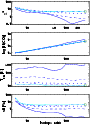\begin{figure}
\par\includegraphics[width=7.9cm,clip]{7034fig5.eps} \end{figure}