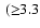 $\:({\ge}3.3$
