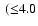 $\:({\le}4.0$