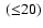 $\:({\le}20)$
