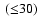 $\:({\le}30)$