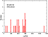 \begin{figure}
\par\includegraphics[width=8.5cm,clip]{7069fig1.eps}\end{figure}